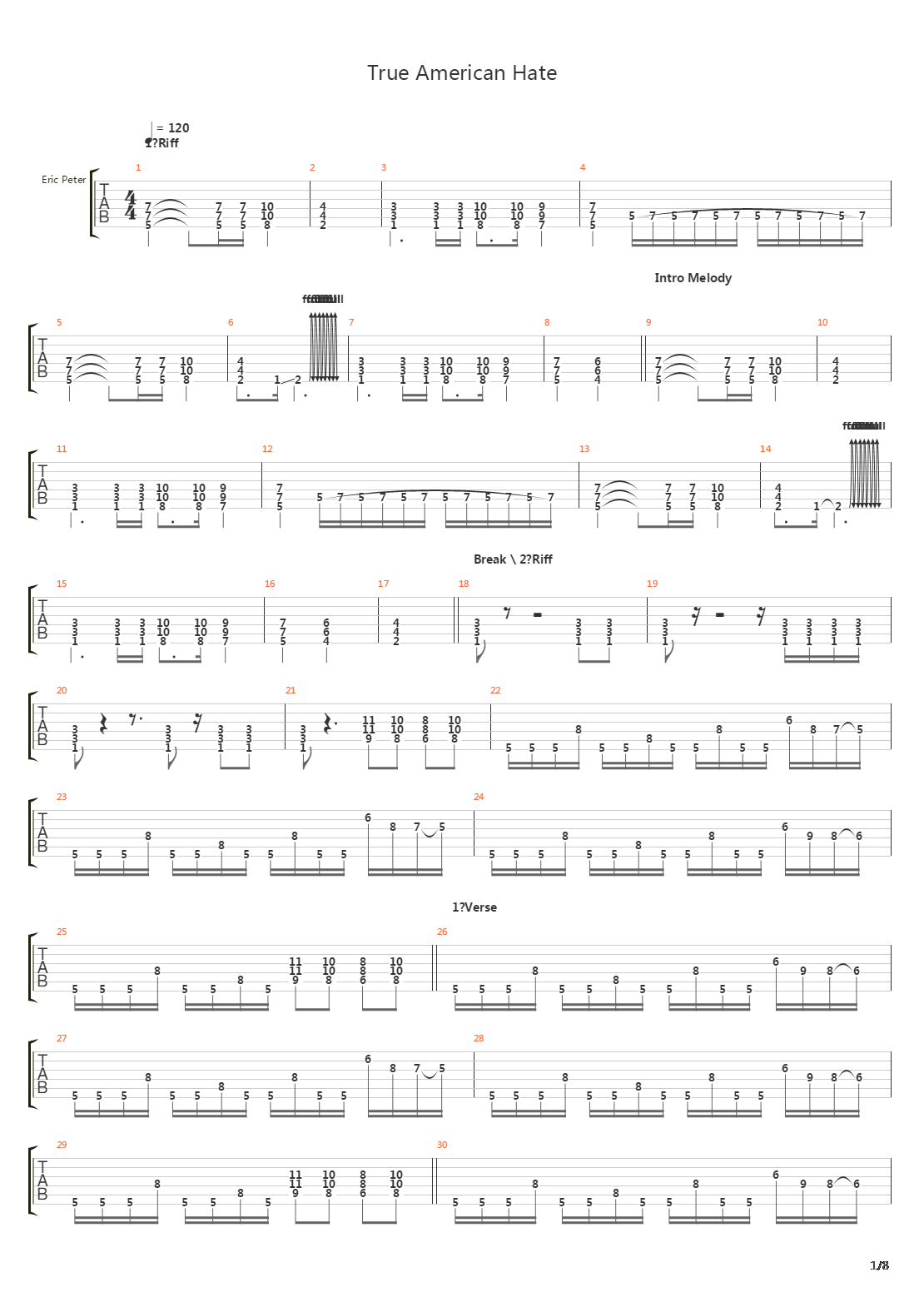 True American Hate吉他谱