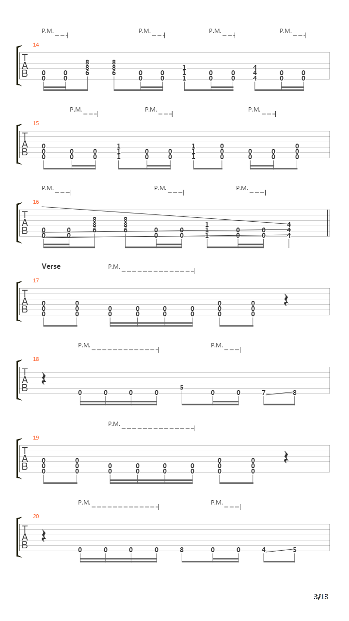 Anatomy吉他谱