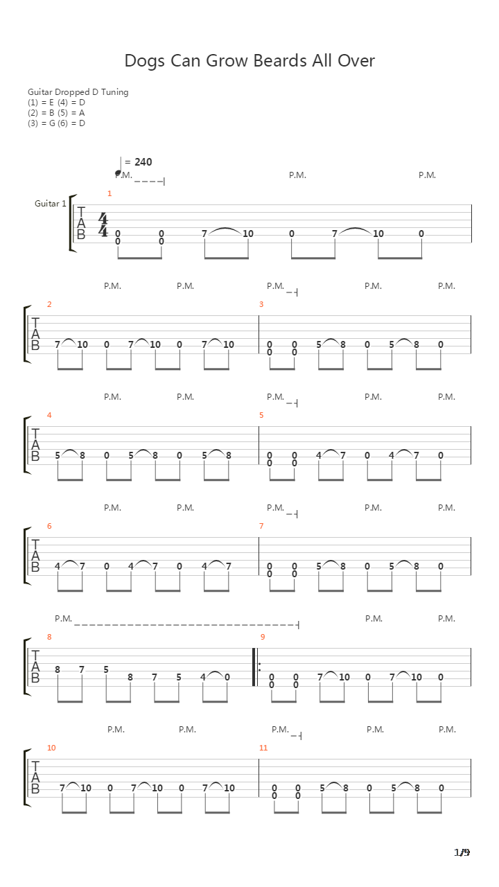 Dogs Can Grow Beards All Over吉他谱