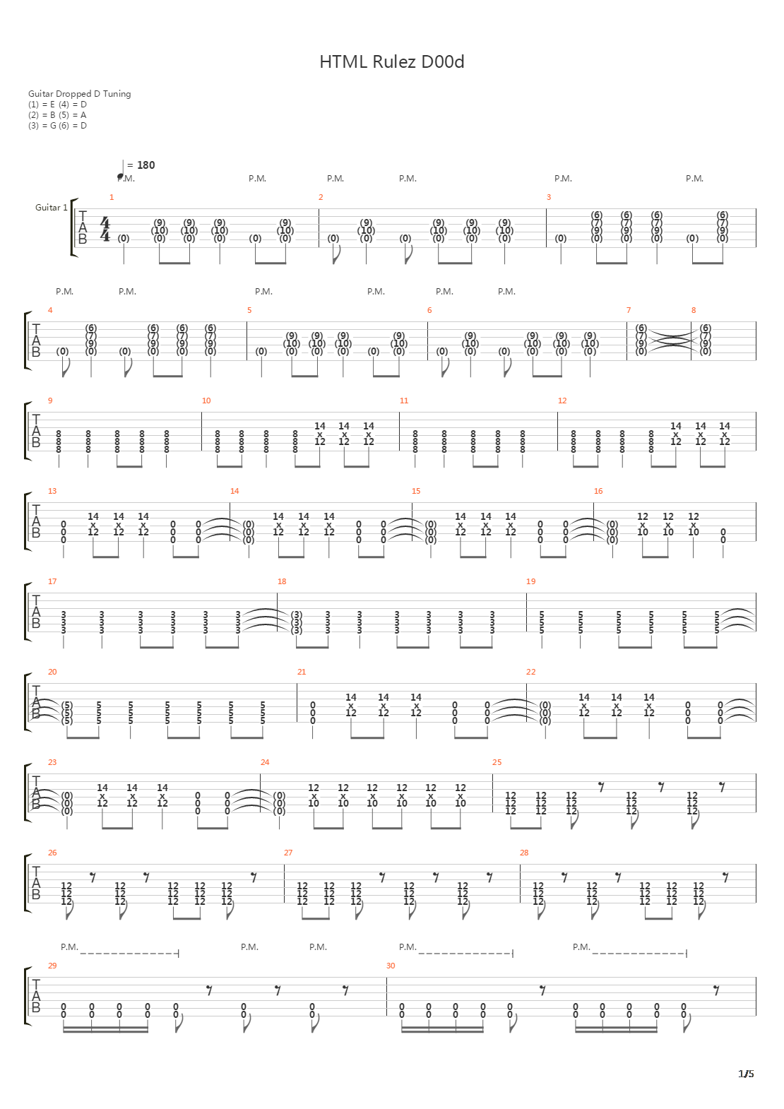 Html Rulez D00d吉他谱