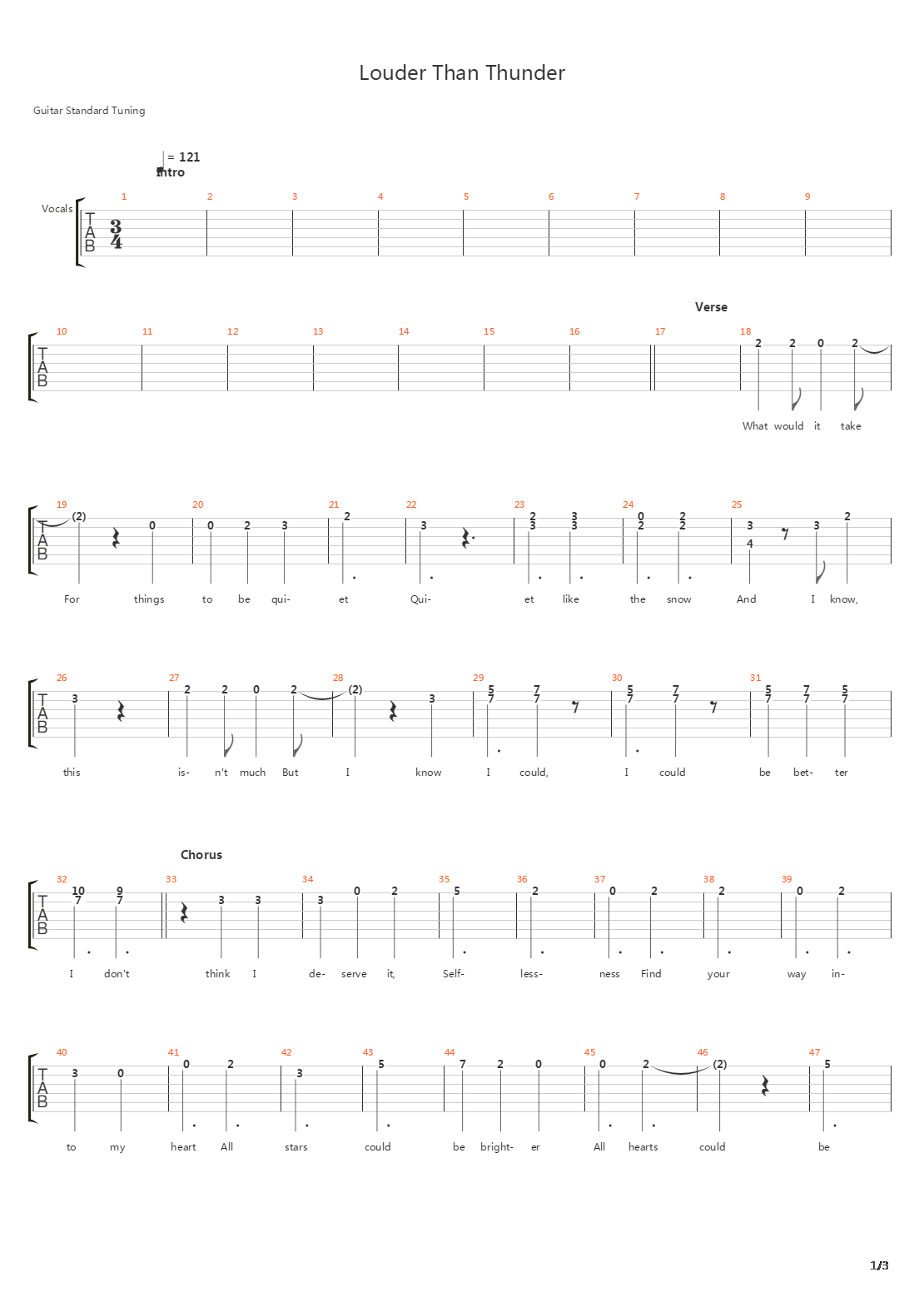 Louder Than Thunder吉他谱