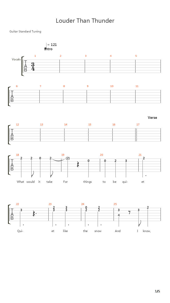 Louder Than Thunder吉他谱