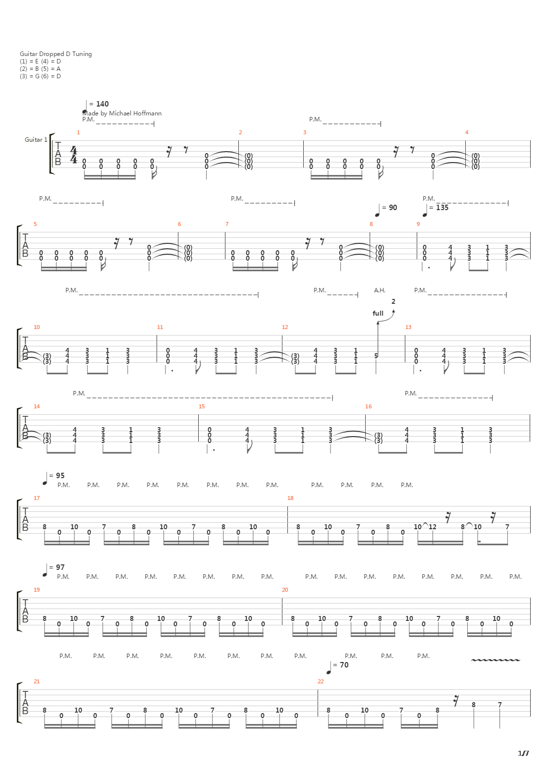 Modeify The Pronunciation吉他谱