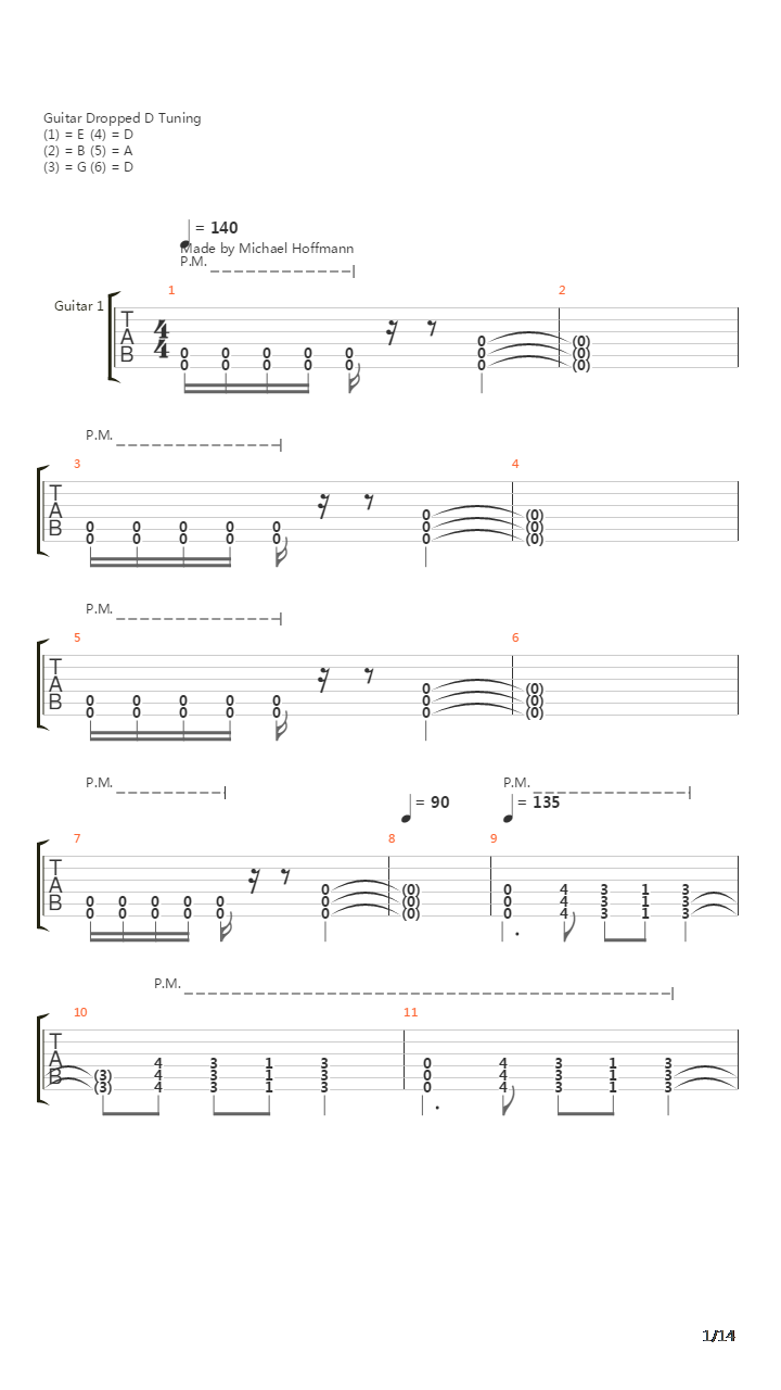 Modeify The Pronunciation吉他谱