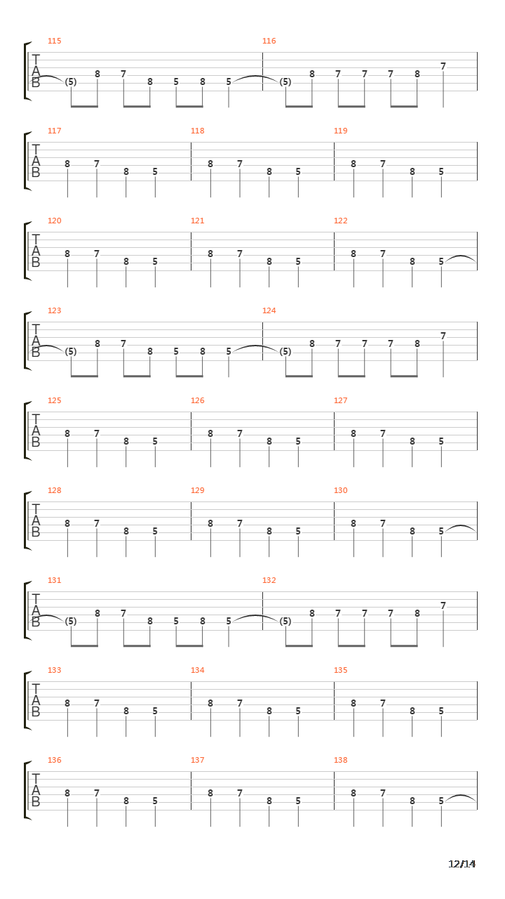 Modeify The Pronunciation吉他谱