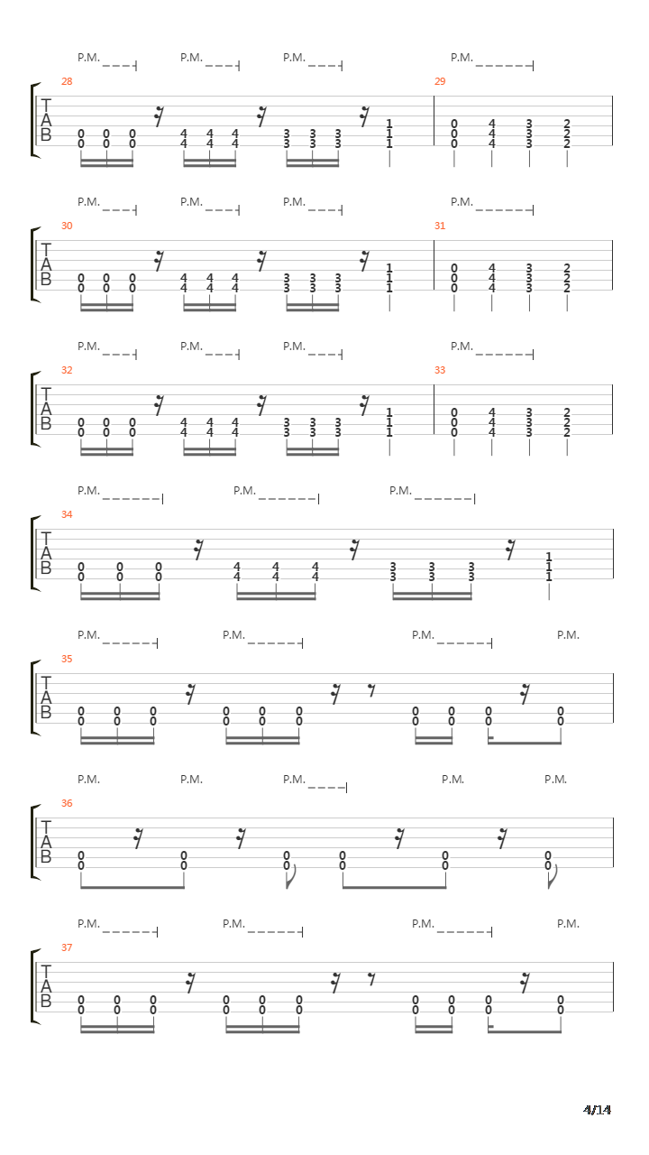 Modeify The Pronunciation吉他谱