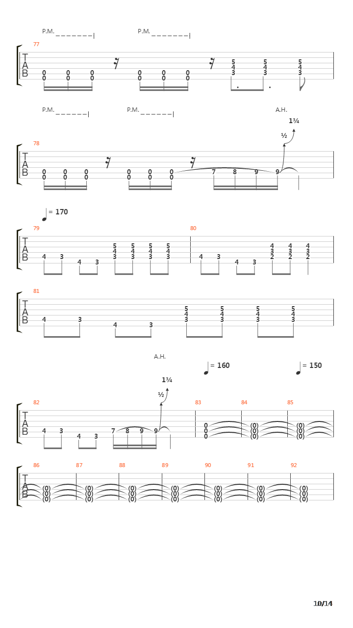 Modeify The Pronunciation吉他谱