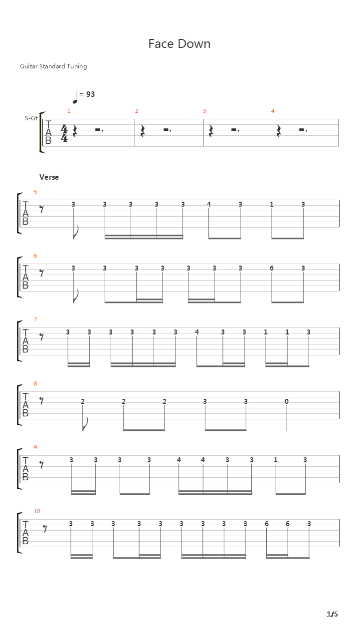 Face Down吉他谱