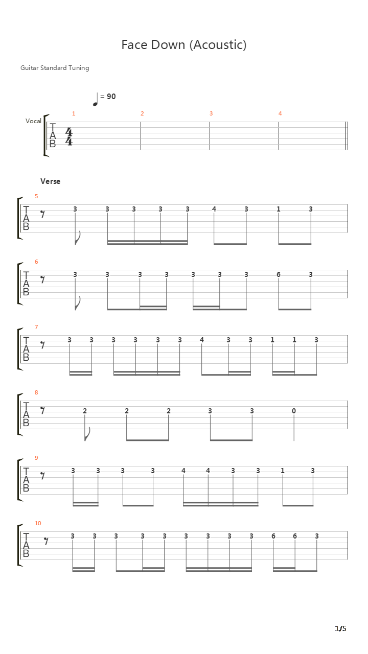 Face Down吉他谱