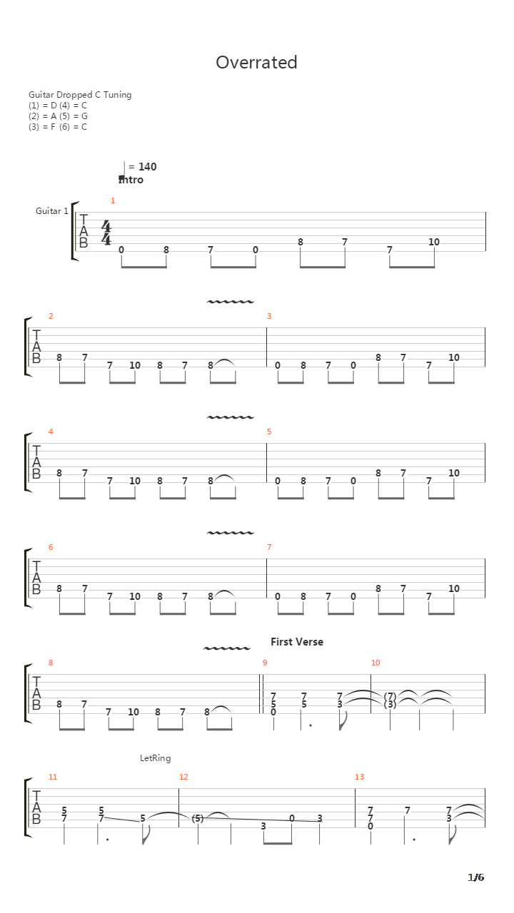 Overrated吉他谱