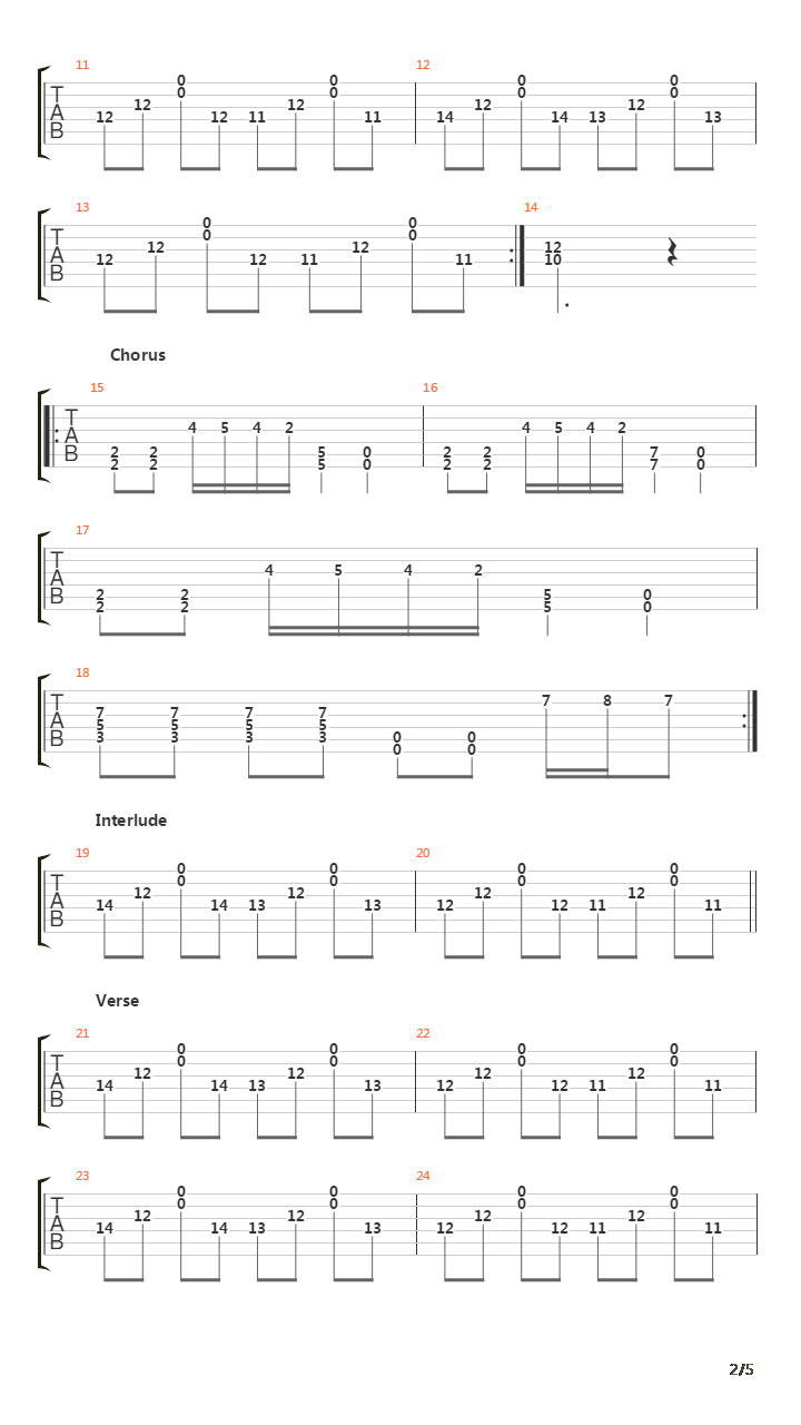 Pain吉他谱