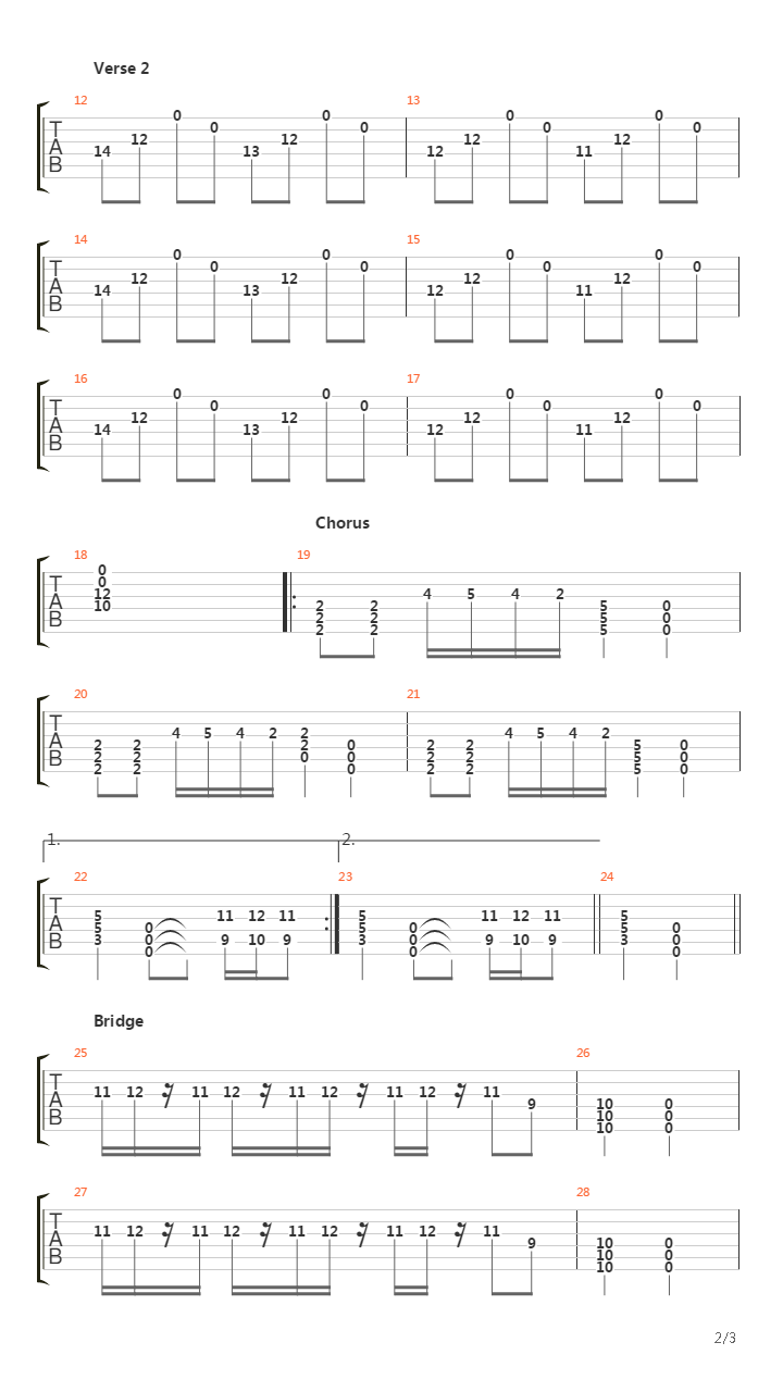 Pain吉他谱