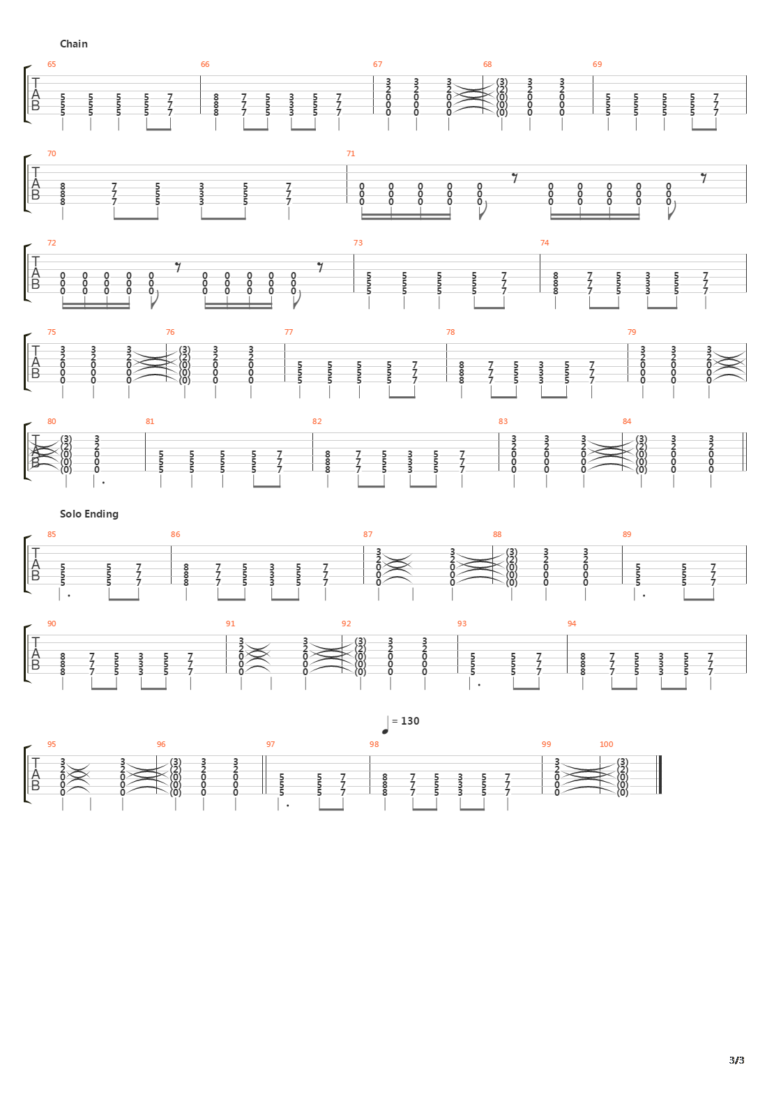 The Chain吉他谱