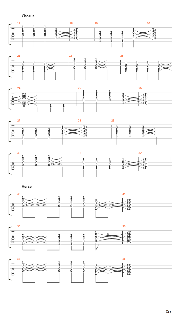 The High Road吉他谱