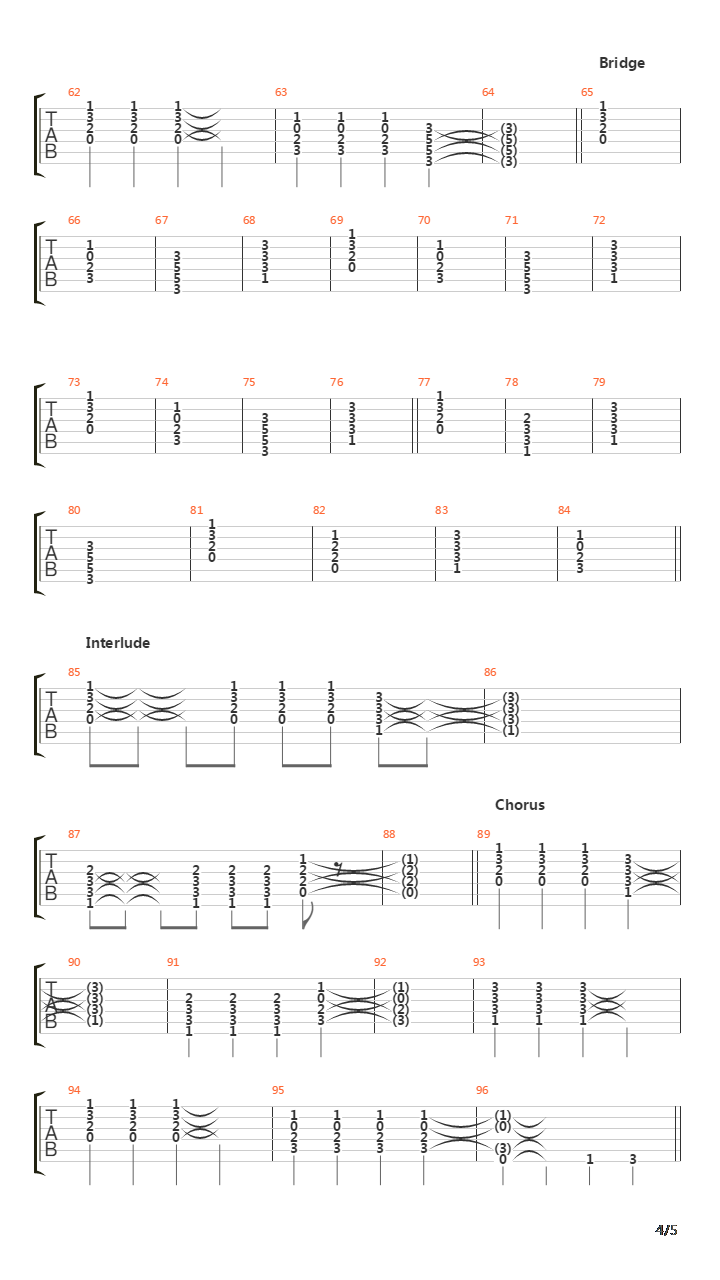 The High Road吉他谱