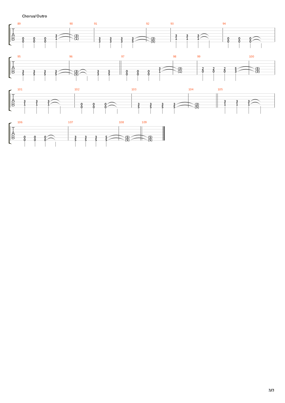 The High Road吉他谱