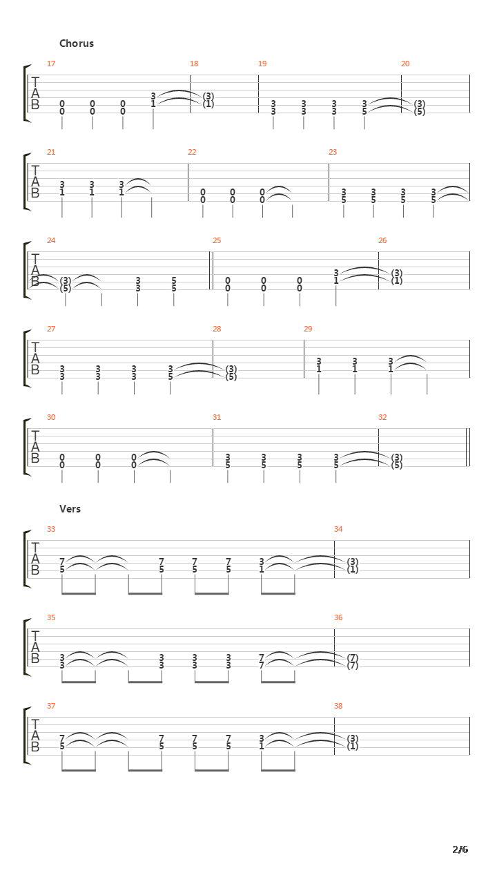 The High Road吉他谱