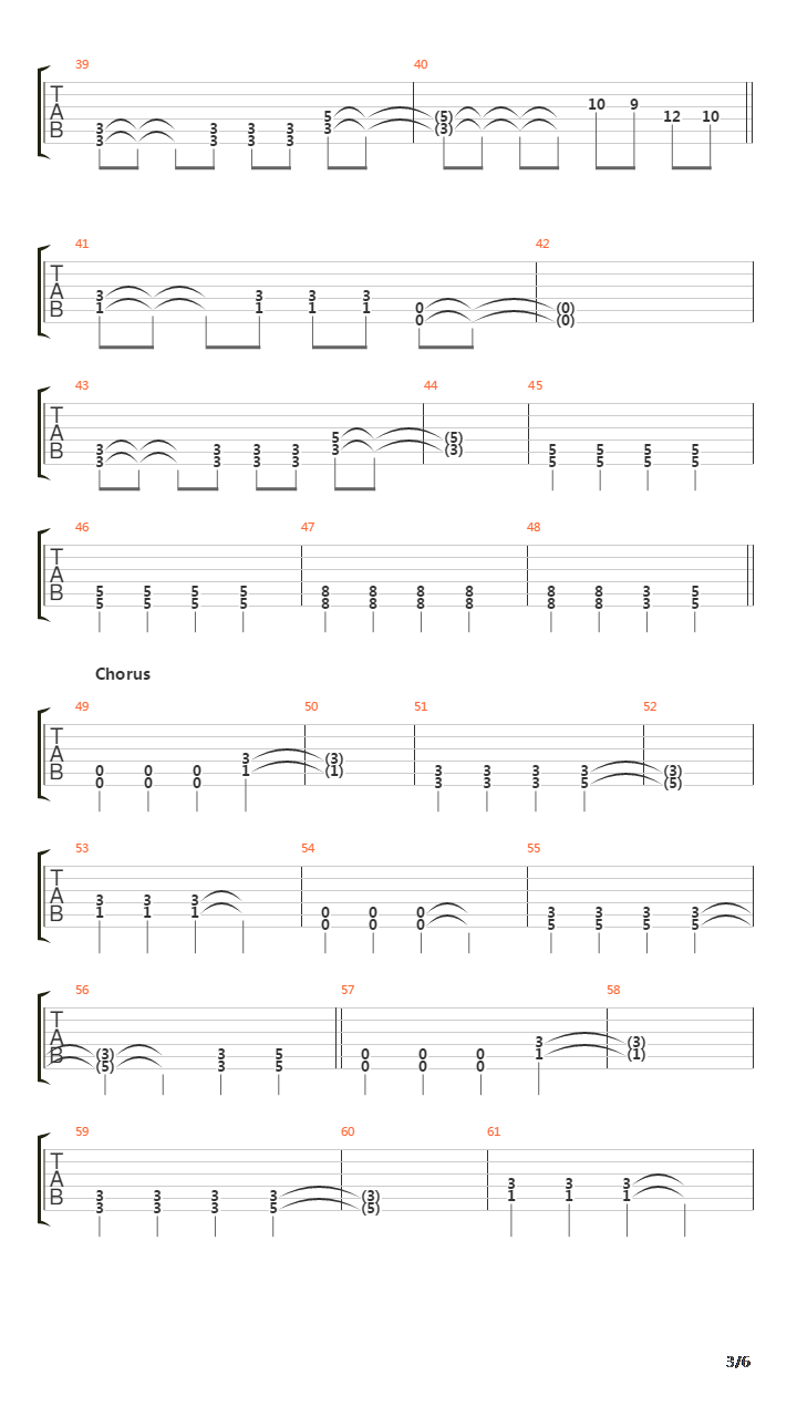 The High Road吉他谱