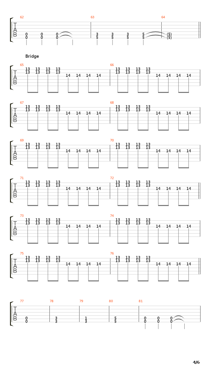 The High Road吉他谱