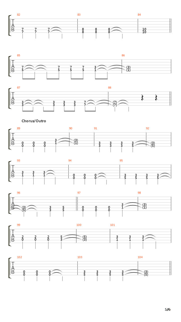 The High Road吉他谱