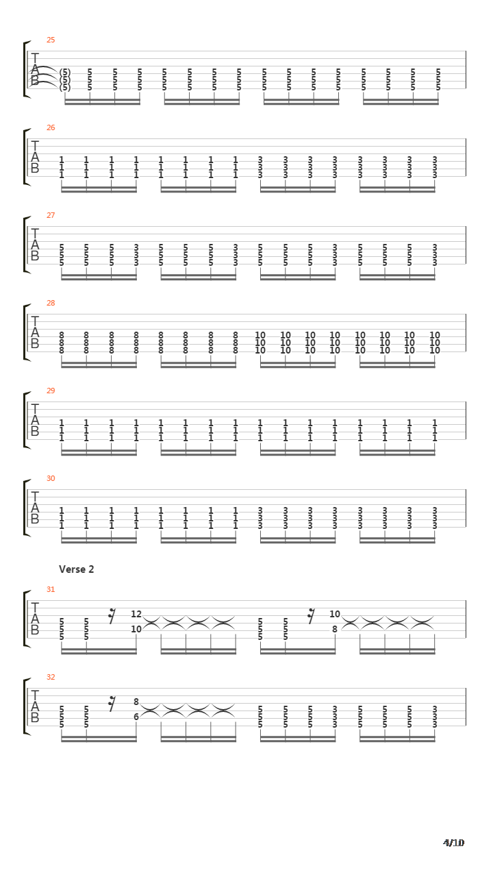 All Thats Left吉他谱