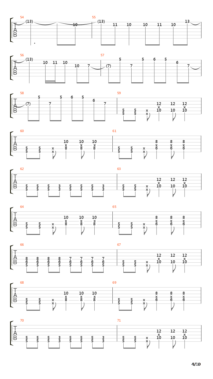 All Thats Left吉他谱