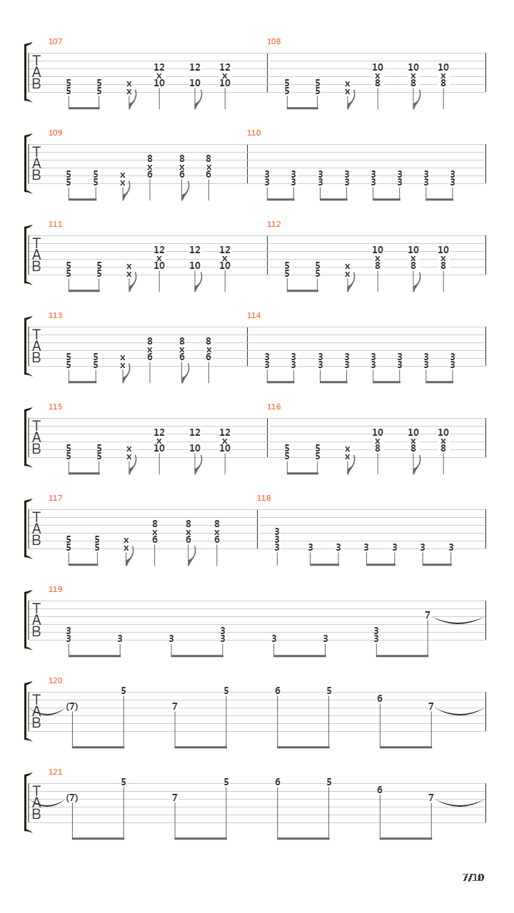 All Thats Left吉他谱