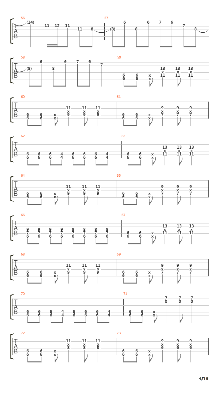 All Thats Left吉他谱