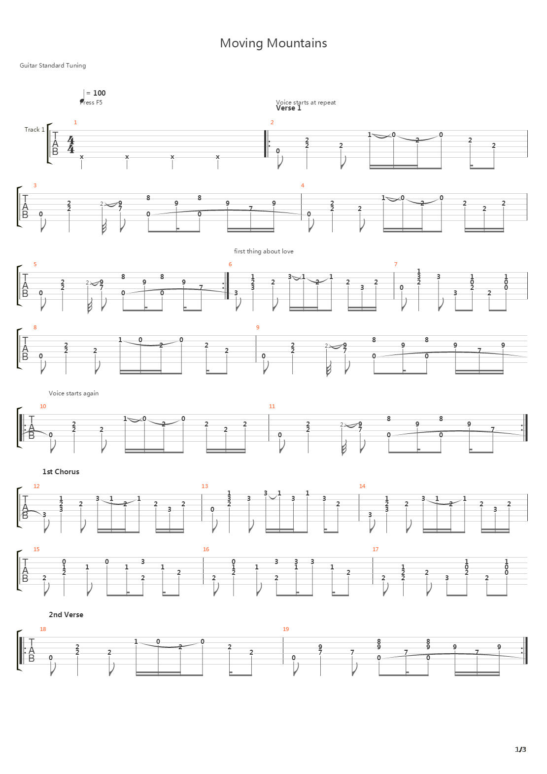 Moving Mountains吉他谱