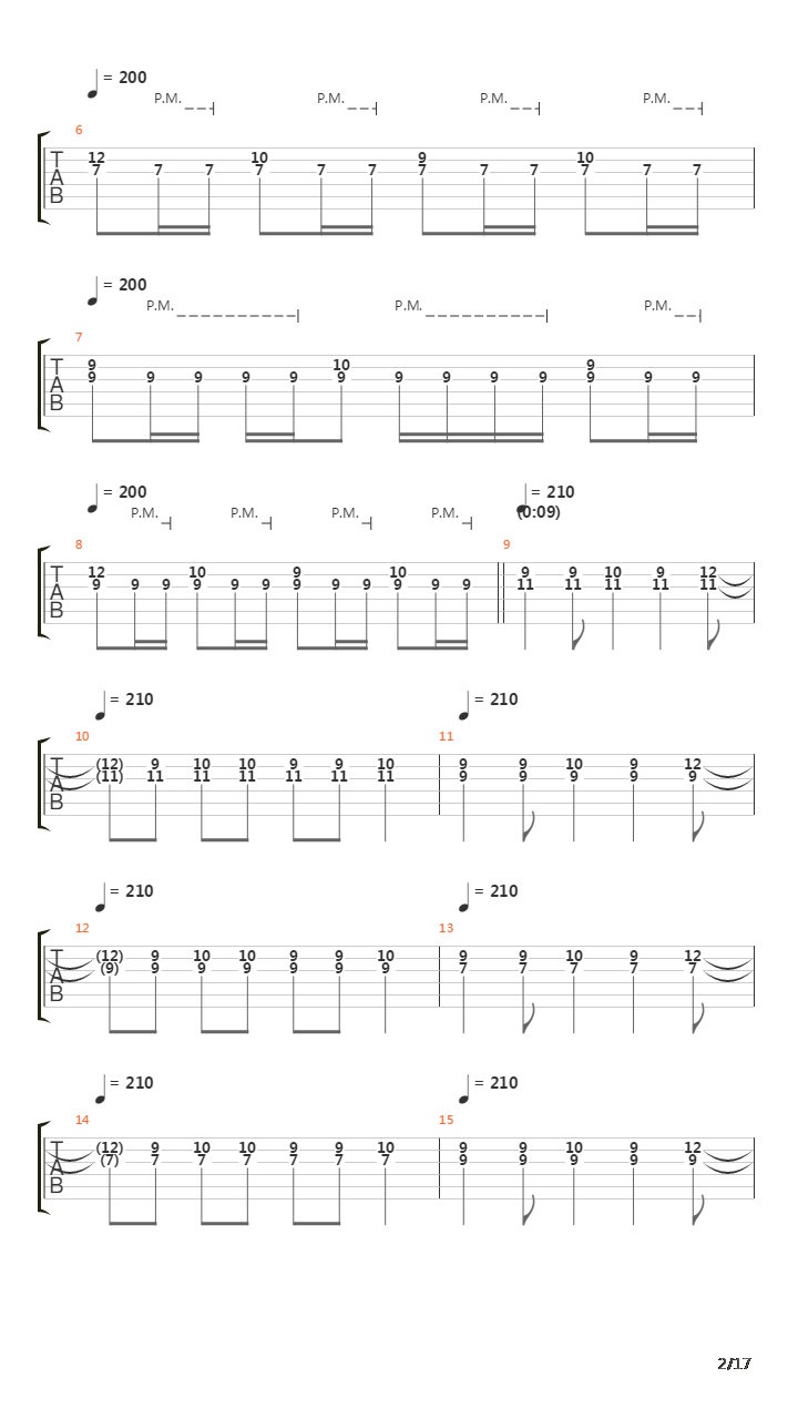 The Beltsville Crucible吉他谱