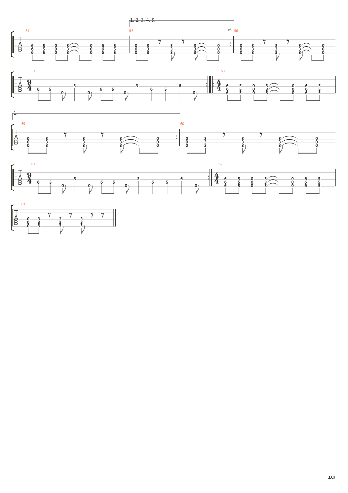 Part Of Me吉他谱