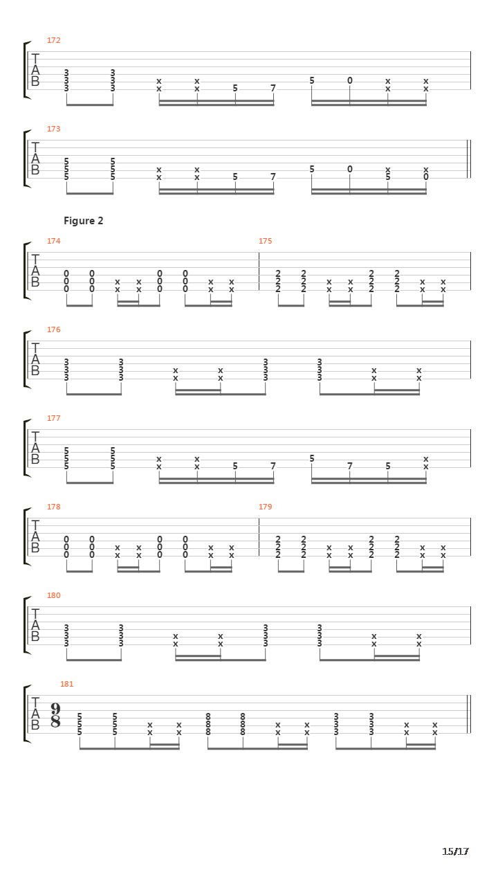 Pot吉他谱