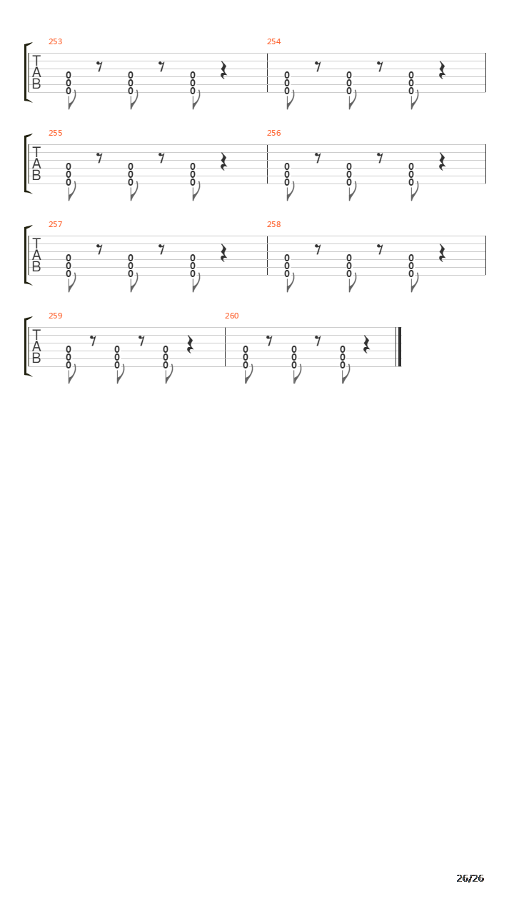 Rosetta Stoned吉他谱