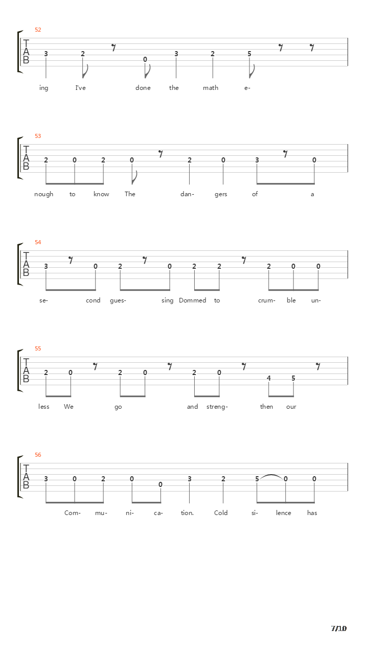 Schism吉他谱