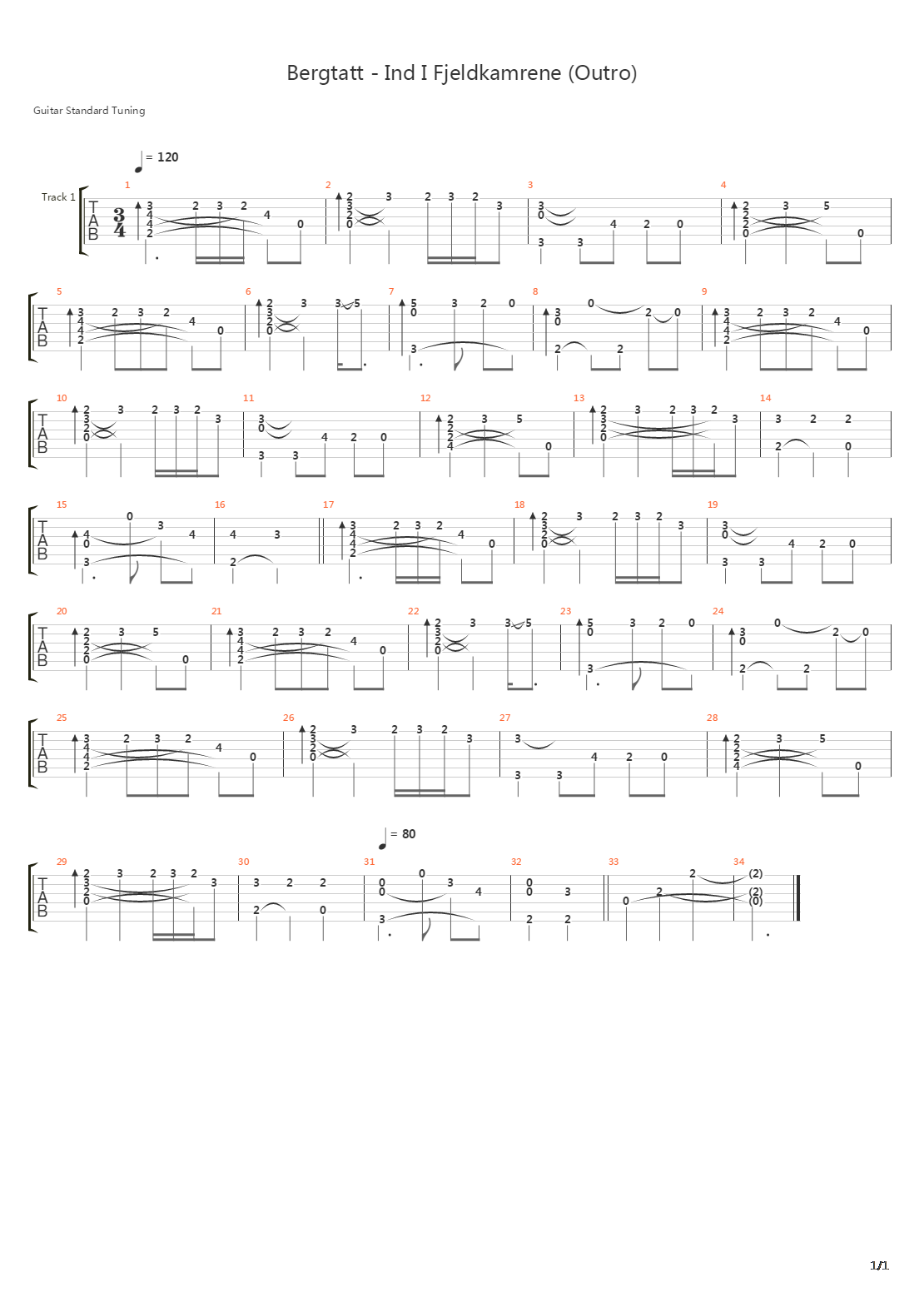 Ind I Fjeldkamrene吉他谱