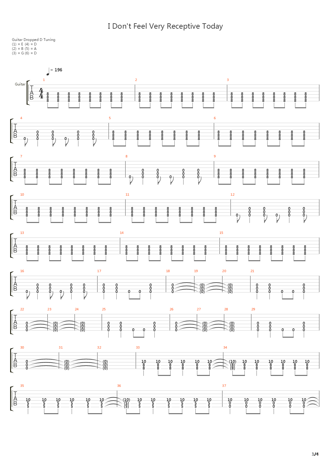 I Dont Feel Very Receptive Today吉他谱