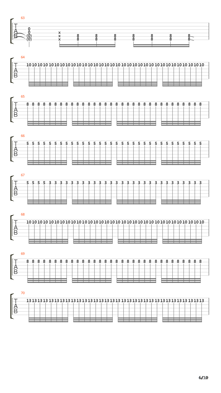 Returning Empty Handed吉他谱