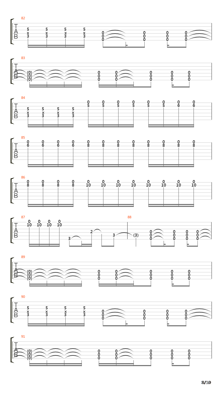 Returning Empty Handed吉他谱