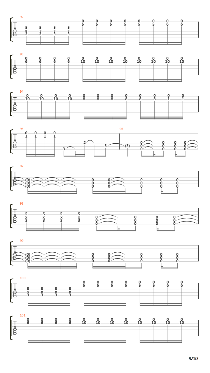 Returning Empty Handed吉他谱