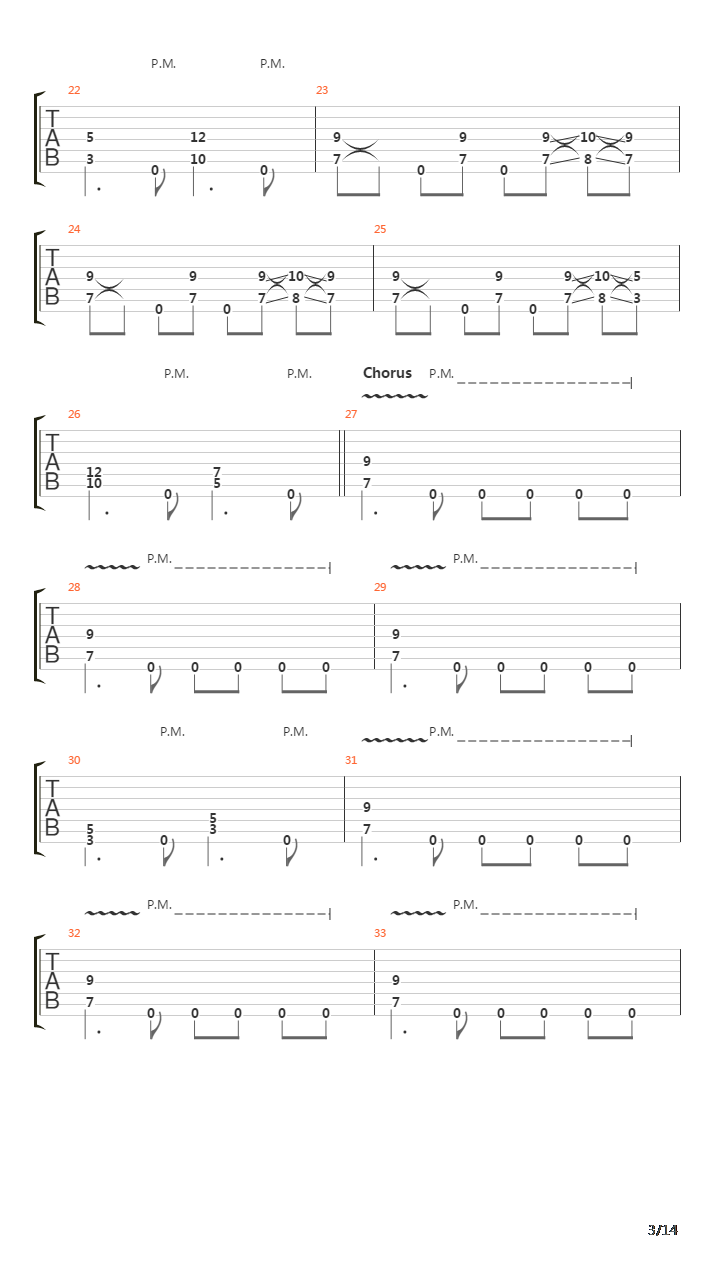 The Great Dividers吉他谱