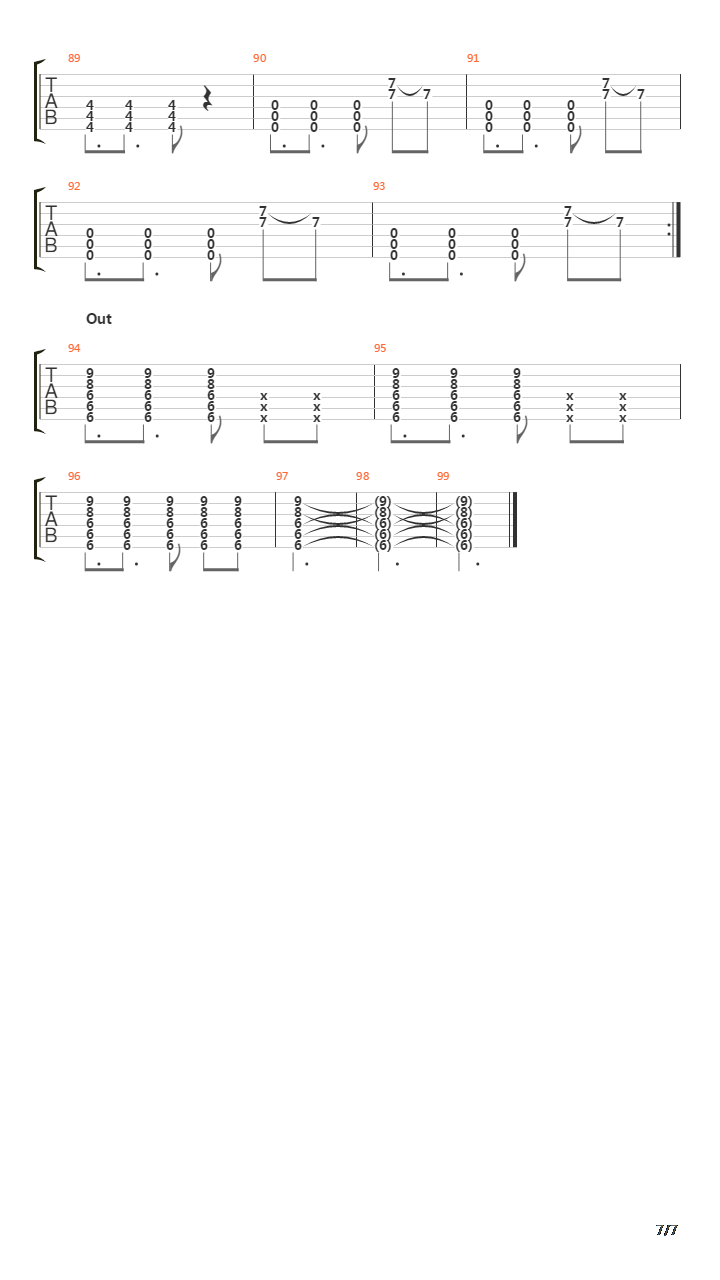 Sound Effects And Over Dramatics吉他谱