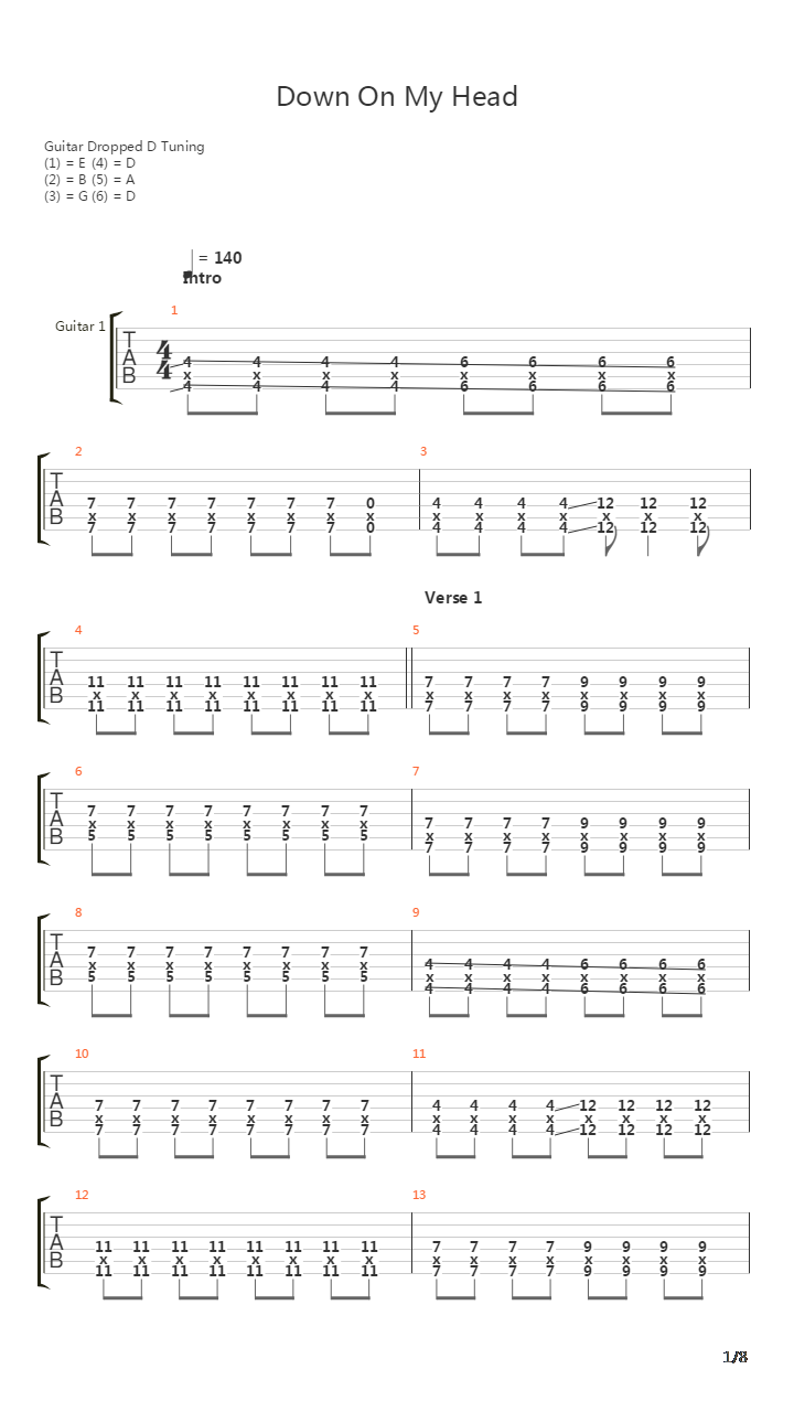 Down On My Head吉他谱