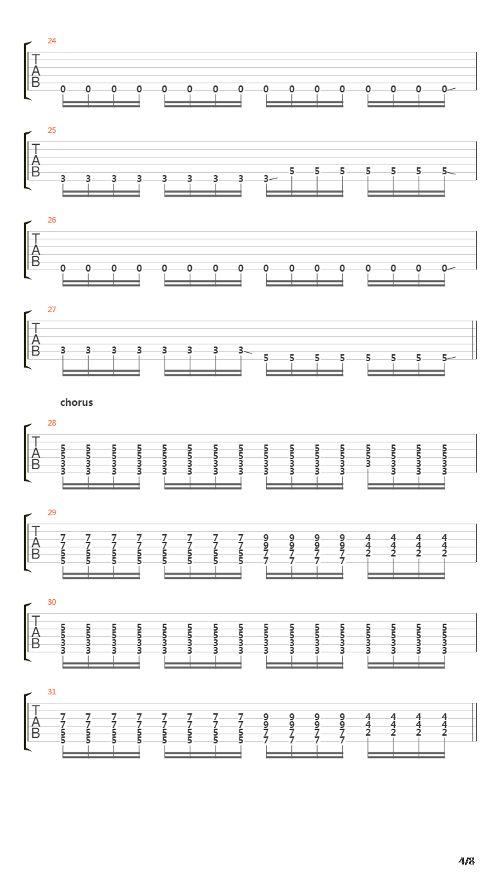 Fighting吉他谱