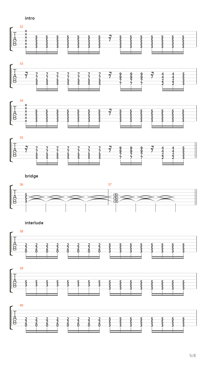 Fighting吉他谱