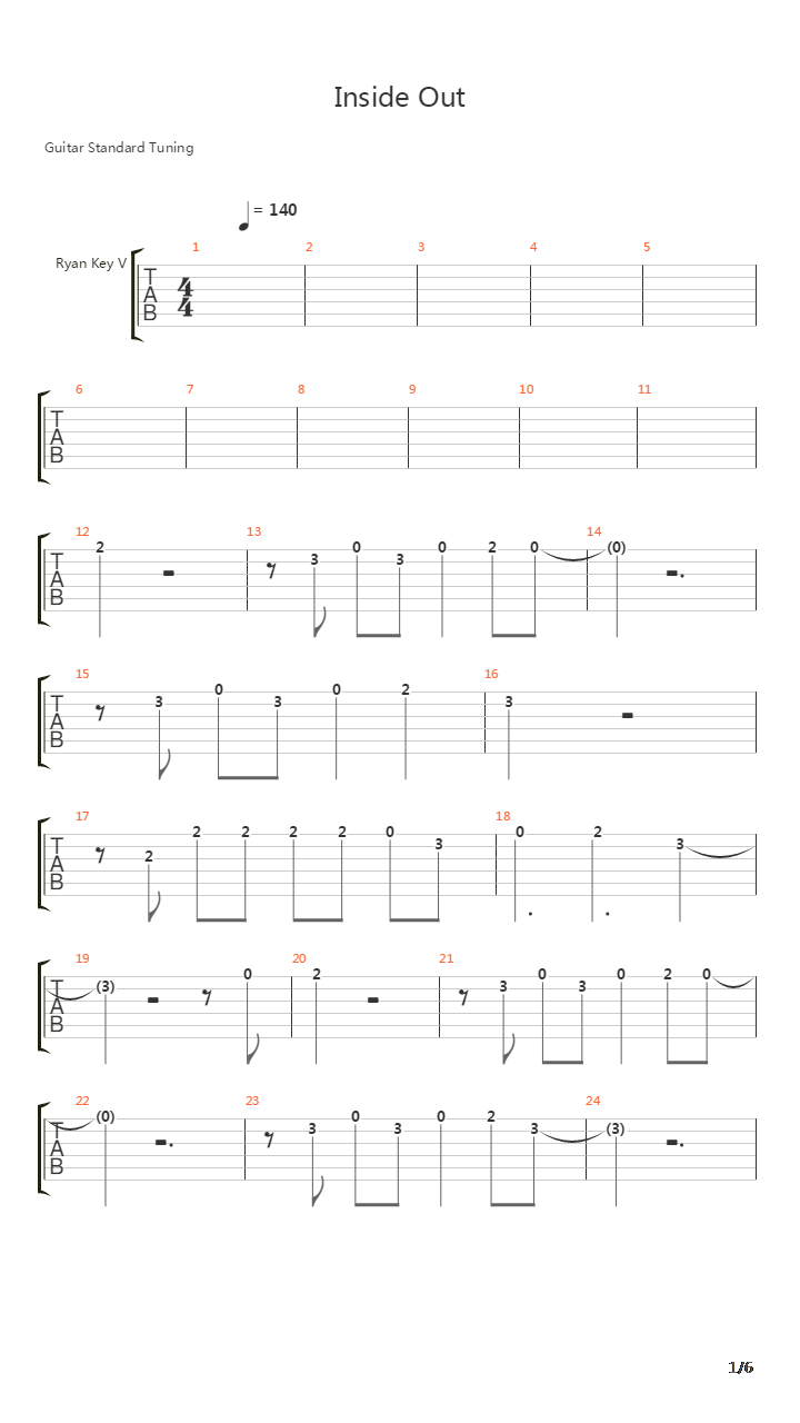 Inside Out吉他谱