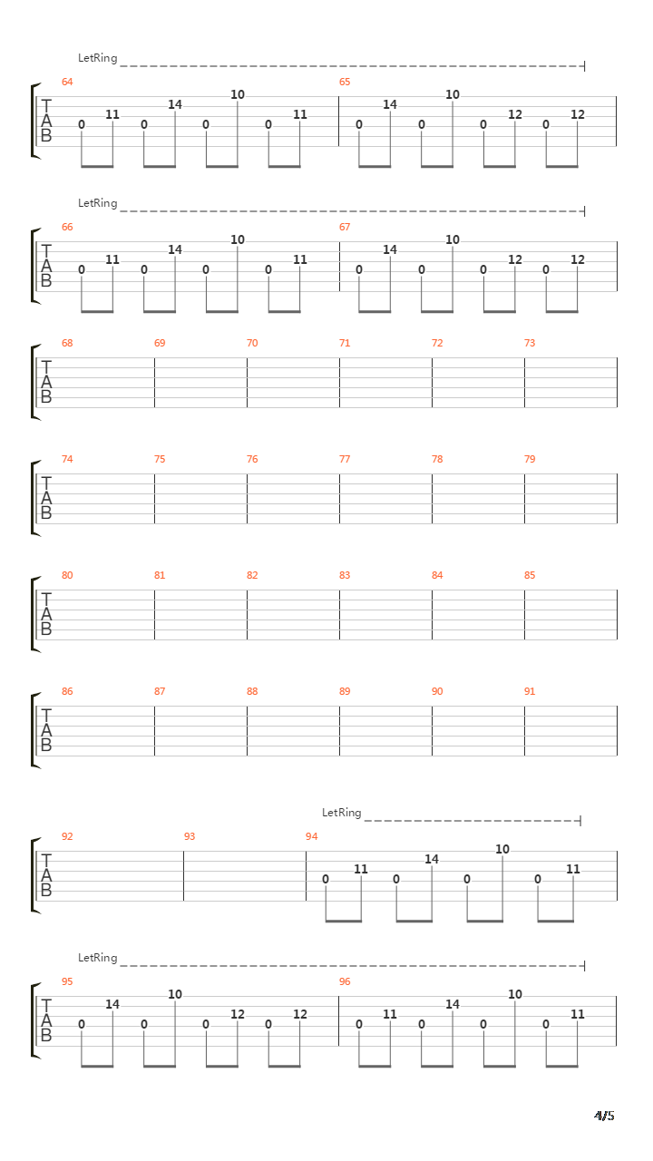 Keeper吉他谱