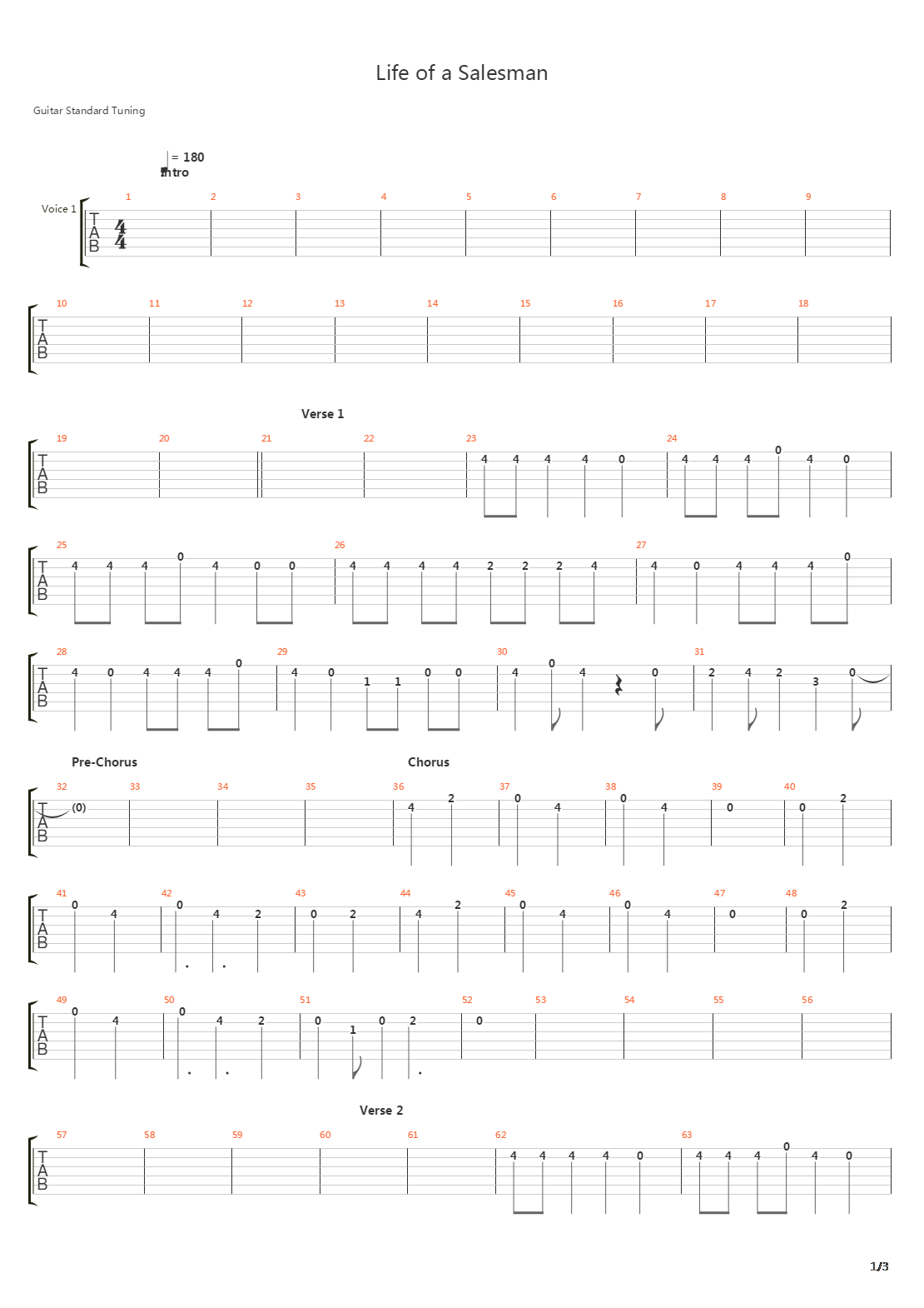 Life Of A Salesman吉他谱