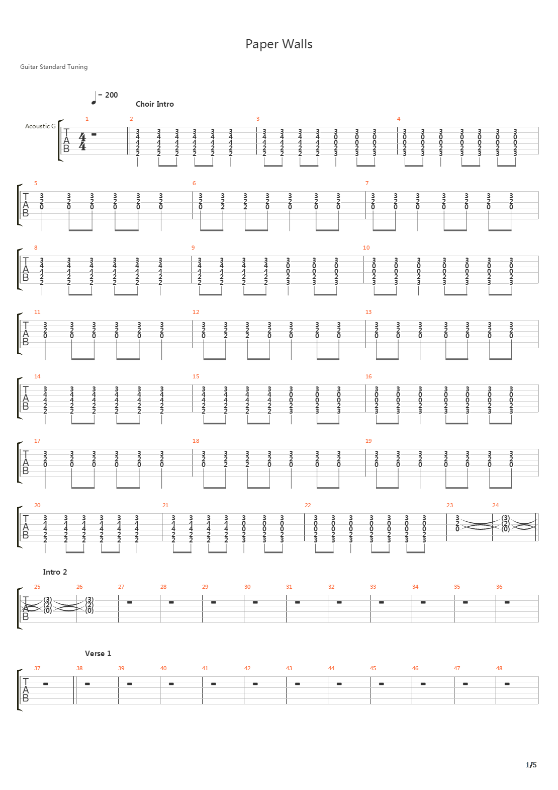 Paper Walls吉他谱