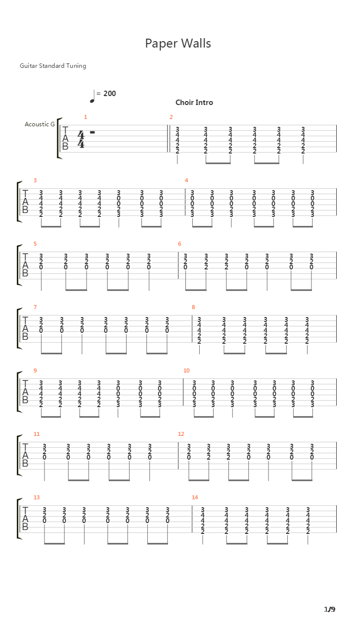 Paper Walls吉他谱