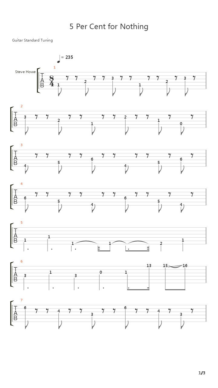 Five Per Cent For Nothing吉他谱